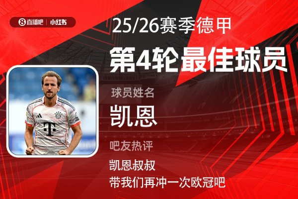 X小红书|德甲第4轮最好：凯恩再度当选！戴帽连场造3球