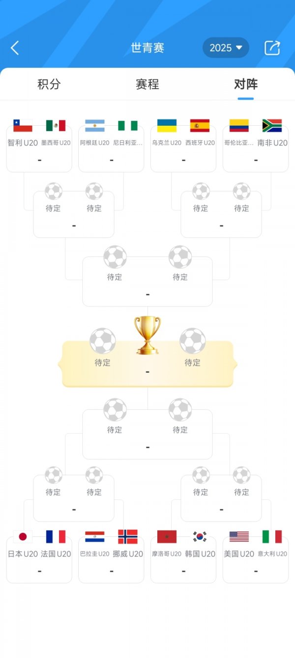 世青赛16强对阵：日本vs法国，阿根廷vs尼日利亚，乌克兰vs西班牙