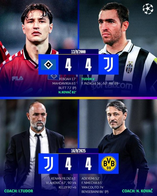 尤文上一次欧冠踢成4-4是25年前，那时图多尔和科瓦奇同场进球